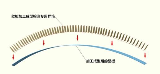 9_副本
